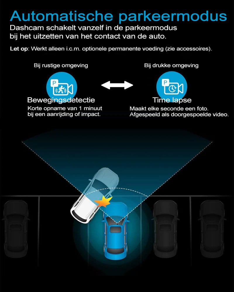 Nanocam M27 2K QuadHD Wifi GPS 32gb dashcam